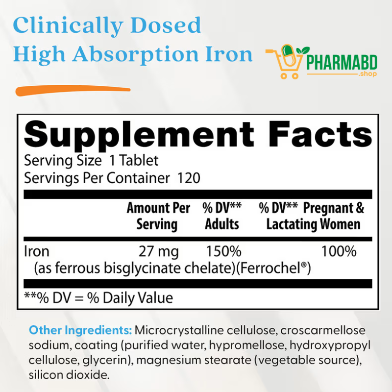 Doctor's Best High Absorption Iron 27 mg with Ferrochel 120 Tablets