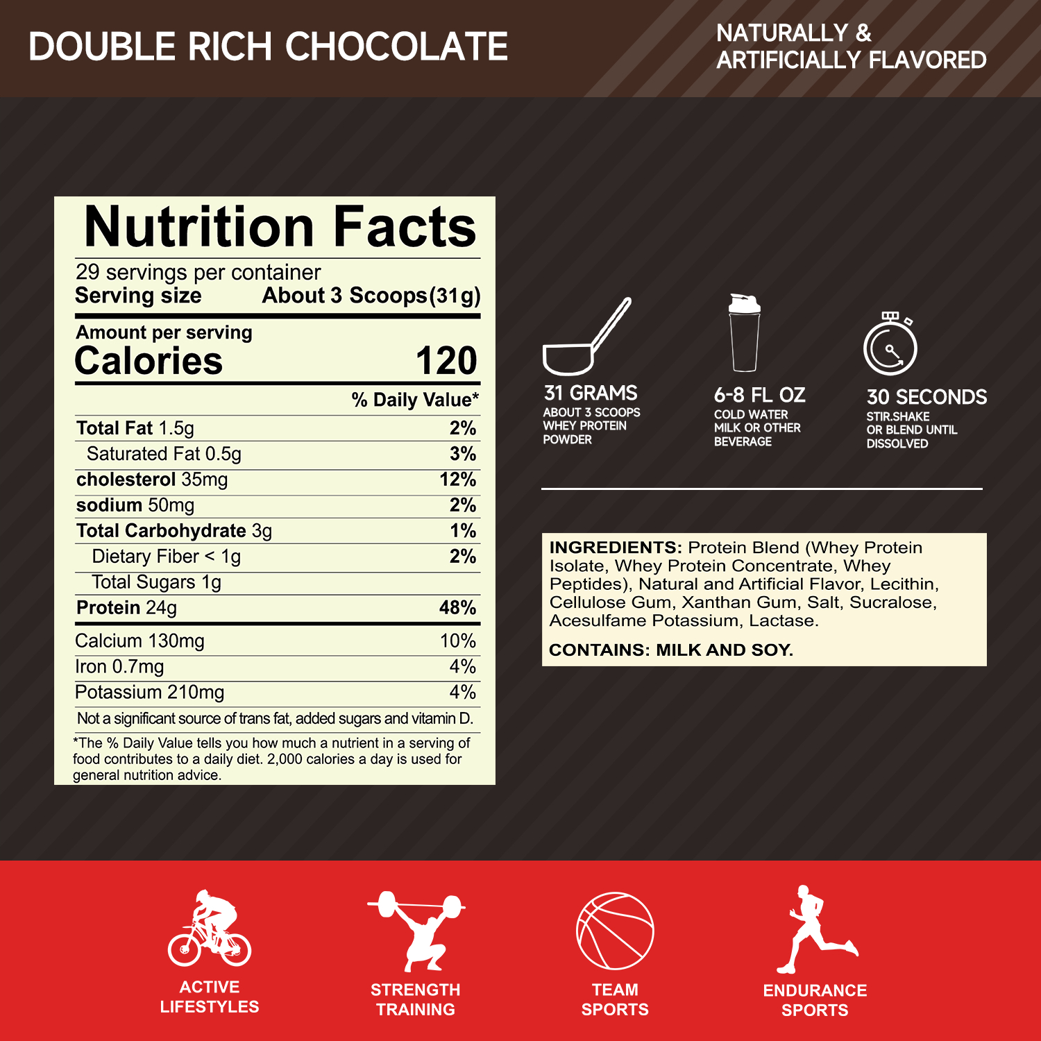 QIUMI Whey Protein Powder Milk Chocolate 200 grams