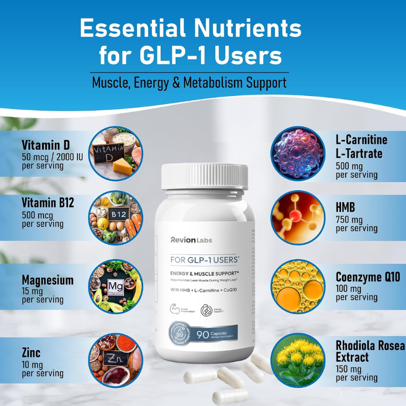 Revion LABS For GLP-1 Users Lean Muscle Energy Metabolic 90 Capsules