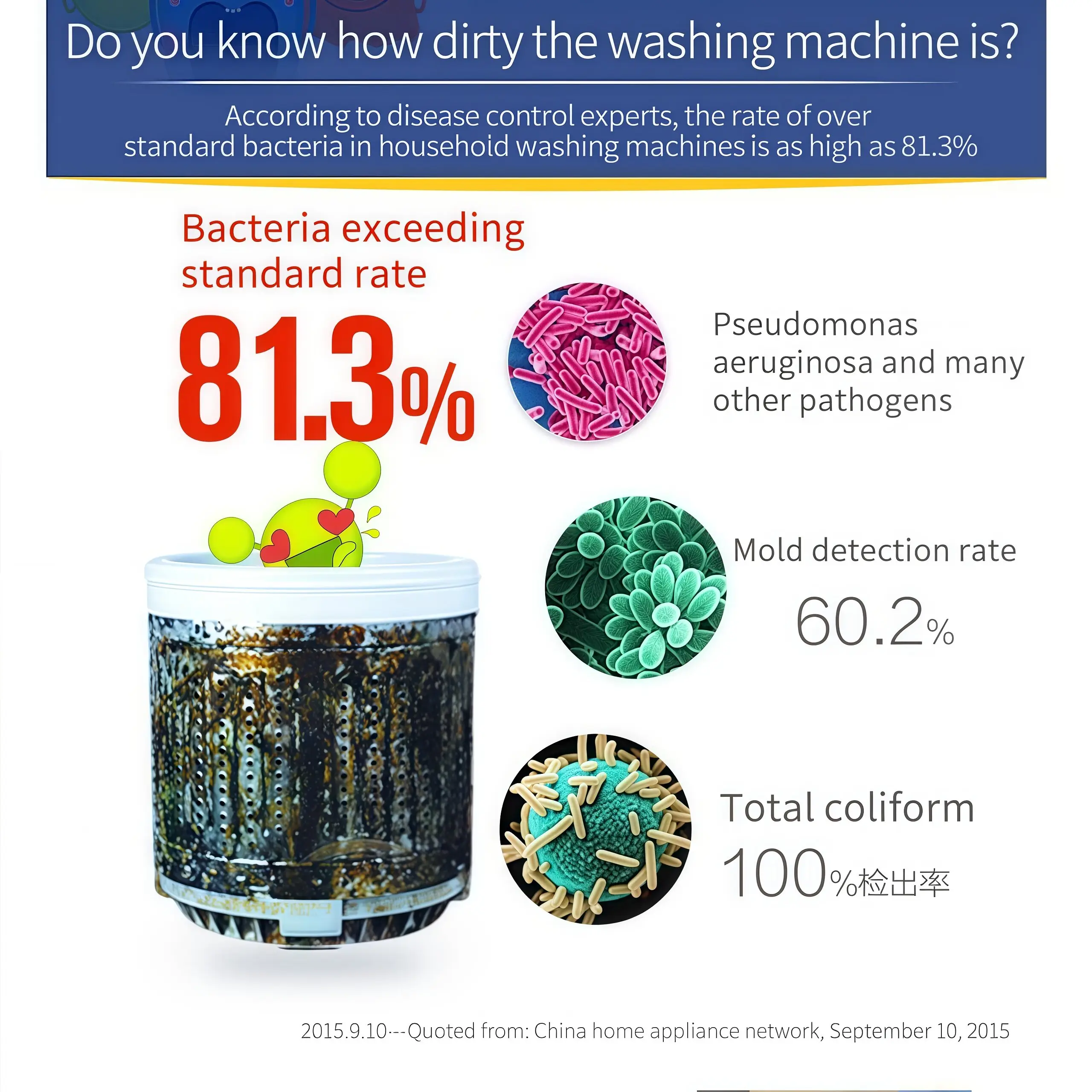 LAOGUANJIA Washing Machine Disinfectant Cleaner